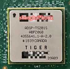 ADSP-TS201S Module, PLC, LCD, Board, Controller