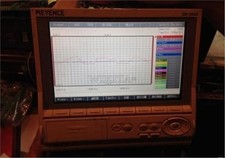 GR-3500 Module, PLC, LCD, Board, Controller
